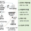 국민의 재산을 지키는 공인중개사법 강화한다 이미지