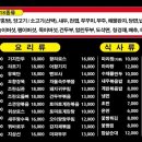 준꼬양꼬치&훠궈 - 관악구 난곡로38길 7 | 준꼬양꼬치&훠궈