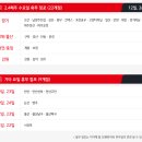 홈플러스(주)인천논현점 네이버블로그