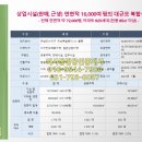 한기훈공인중개사사무소 이미지