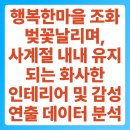 연성가구매장 | 행복한마을 조화 벚꽃날리며, 사계절 내내 유지되는 화사한 인테리어 및 감성 연출 데이터 분석