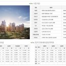 웅동인력