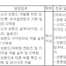 (06월 06일 마감) 한국콜마(주) - 브랜드 디자인 경력사원 수시채용 이미지