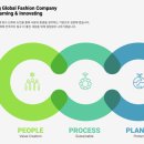 한솔환경산업(주) 이미지