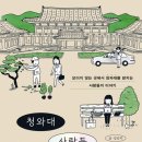 겸사겸사