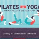 요가와필라테스 이미지