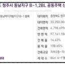 동남로얄아파트 이미지