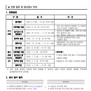 ＜＜ 2026학년도 한국교통대학교 입학 요강 안내 ＞＞ 이미지