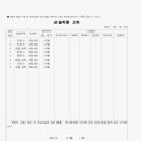푸른영어 네이버블로그