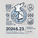 KN 국제행정사사무소 이미지