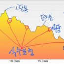 만남의광장(좌) 이미지