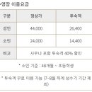 히든베이 호텔 옆 이미지