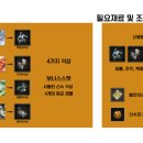 안녕 기린 이미지