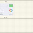 건강에진심 이미지