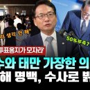 용지편의점