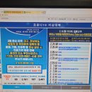 용인대탑(TOP)복싱 이미지