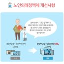 이사랑치과의원 이미지