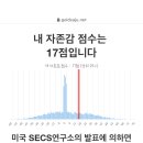 해쭈 스토리 자존감 테스트 한건데 이미지