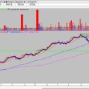 (주)원텍소프트 이미지