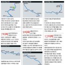 부석사종합관광안내소 이미지