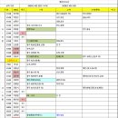 오리온계룡대리점