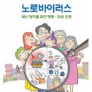 겨울철 ‘노로바이러스 식중독’ 주의 , 철저한 예방이 최우선 이미지