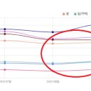 (주)경기사료 이미지