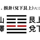 41. 산택손괘山澤損卦䷨ 육삼六三 효사爻辭 이미지