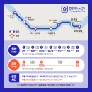 '한강버스' 체험! 6월 24일부터 신청(무료 탑승 기회)