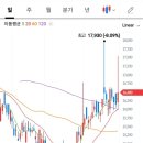 영창바이오 이미지