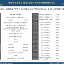 스마트타워 이미지