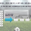 플랫폼스포츠 이미지