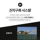 (주)플러크 네이버블로그