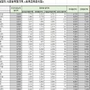 (주)은광산업 이미지
