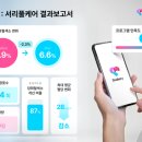닥터다이어리