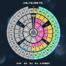 맥심 PC | 2025 성시경 연말 콘서트 정보 모음｜예매일정·NOL 티켓·KSPO DOME 좌석 안내