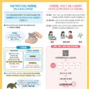 [시민제안강좌] 환경 그림책과 함께하는 그림책 새활용 | 고양시청 보도자료,파주시청 보도자료(26.01.05~26.01.09)