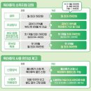 내년부터 육아휴직 급여 월 최대 250만 원 이미지