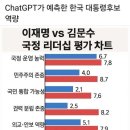 D-17 이미지