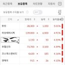 엔케이글로벌 이미지