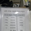 검암스크린골프 이미지