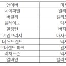초등학교 생활 무엇이든 물어보세요 이미지
