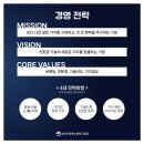 선보공업(주)