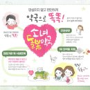 우리서울약국 이미지