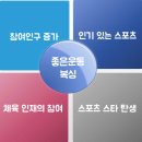 WS복싱클럽(구산) | [공지] [이문동 복싱] 랩복싱피지컬 지도자 소개