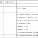라틴코리아&아프릭코리아 네이버블로그