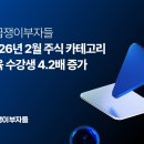 세종하이테크(주)제3공장