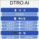 대구교통공사 이미지