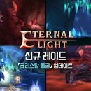 바일코리아