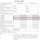 대현메디칼 이미지